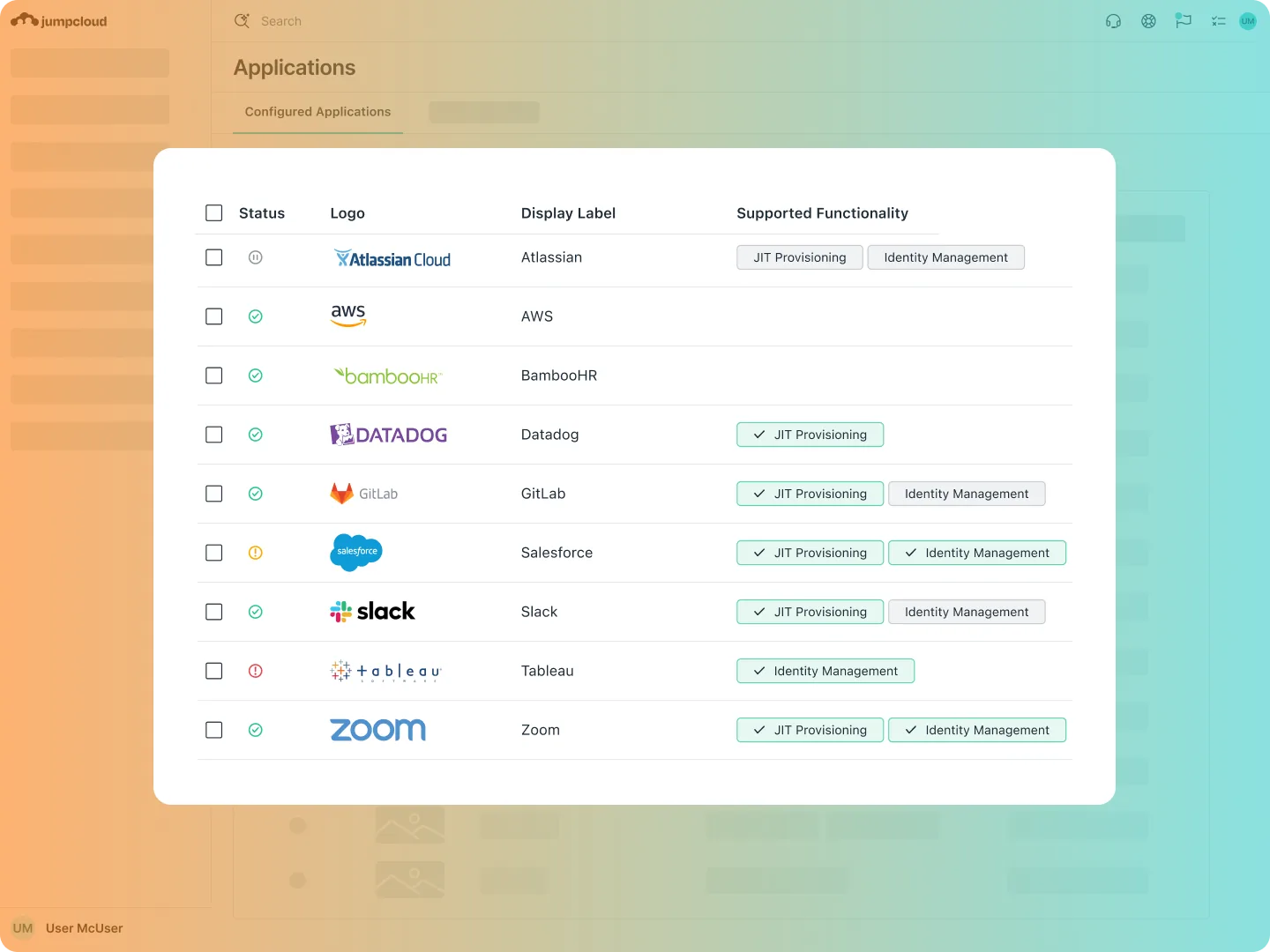 Lista de aplicativos com SSO configurados na JumpCloud