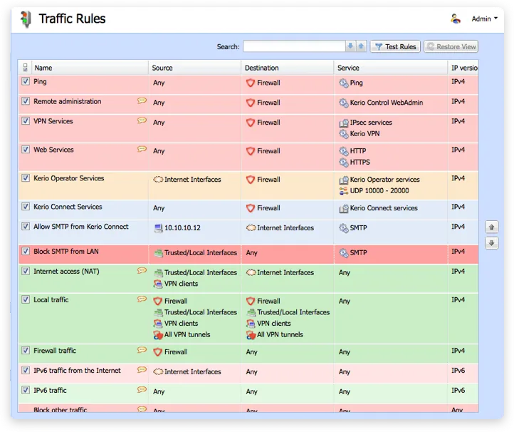 Tela de regras do firewall Kerio Control