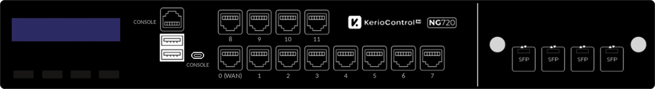 Appliance GFI Kerio Control NG720